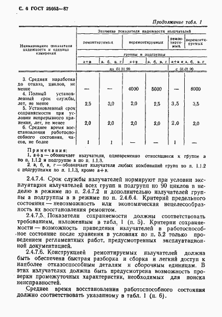 Страница 7 ГОСТ 25053-87