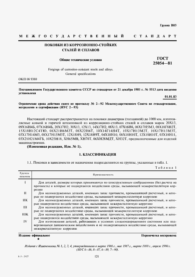 Страница 1 ГОСТ 25054-81