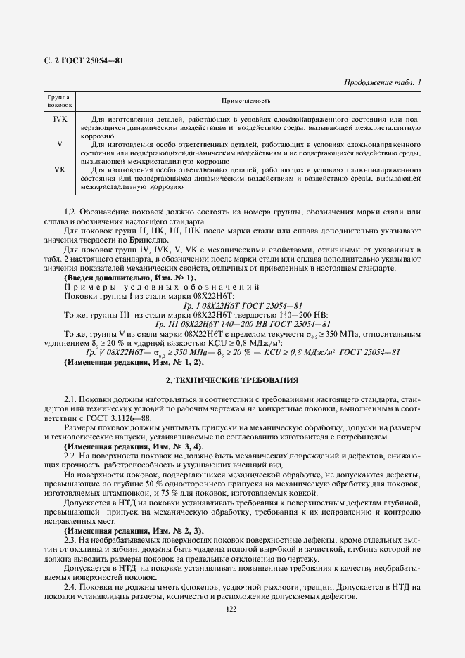 Страница 2 ГОСТ 25054-81