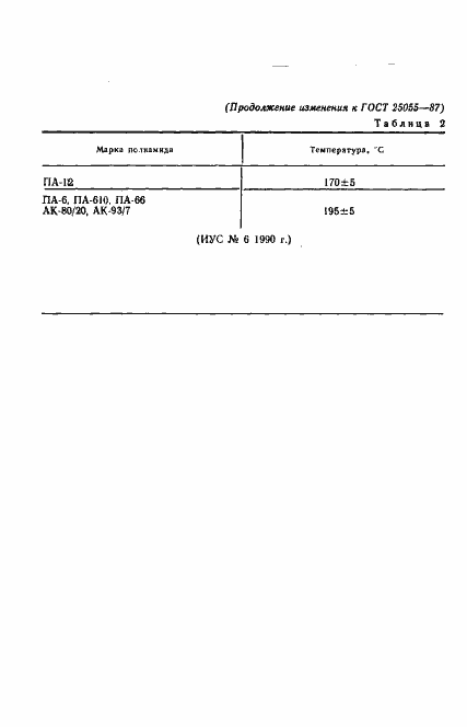 Страница 11 ГОСТ 25055-87