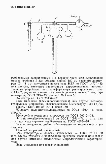 Страница 3 ГОСТ 25055-87