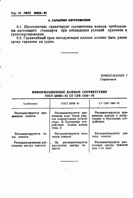 Страница 11 ГОСТ 25056-81