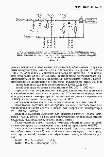 Страница 12 ГОСТ 25057-81