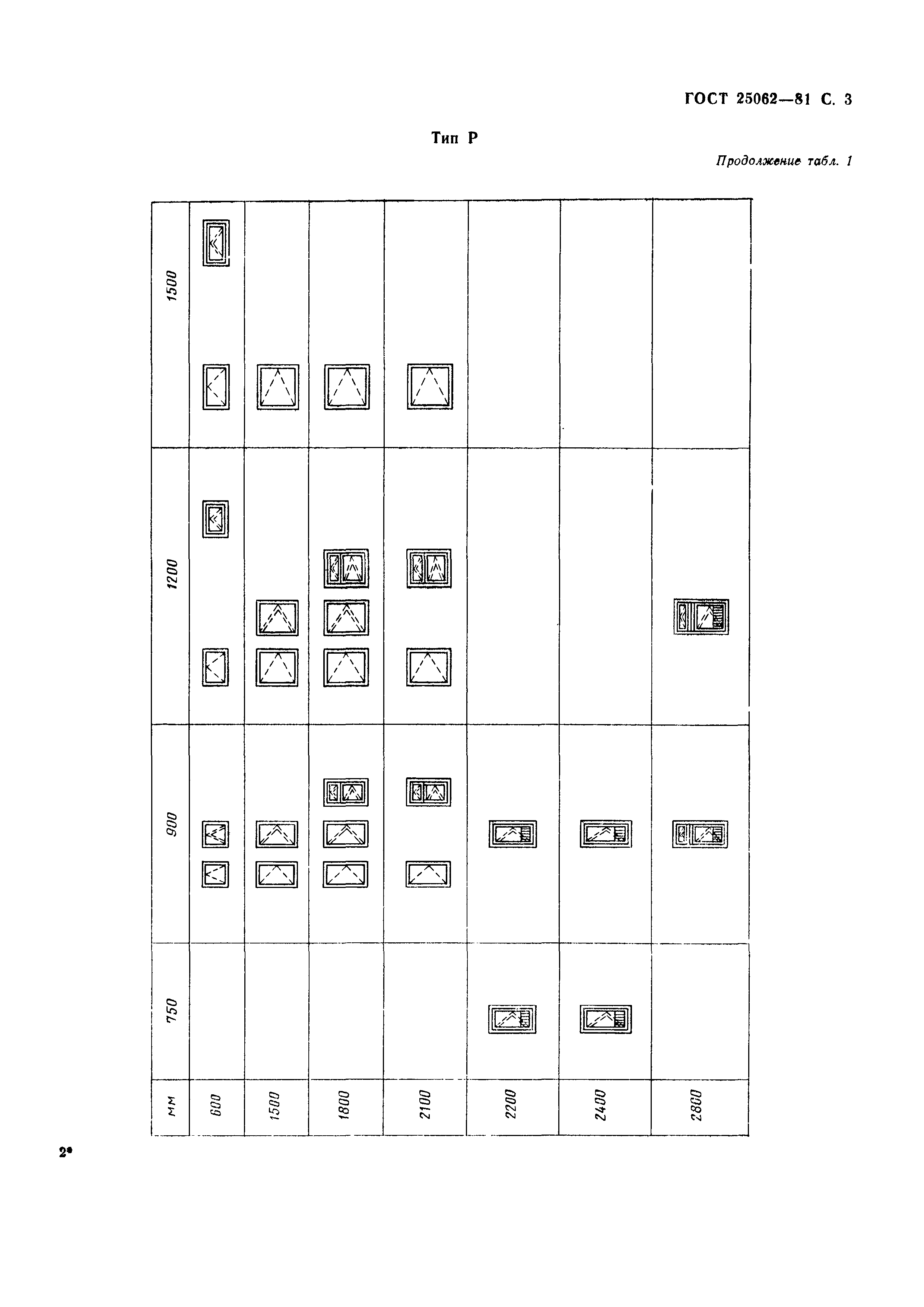 Страница 6 ГОСТ 25062-81