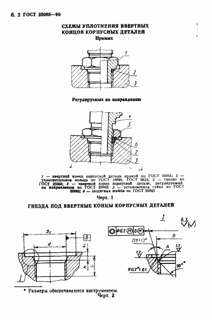 Страница 3 ГОСТ 25065-90