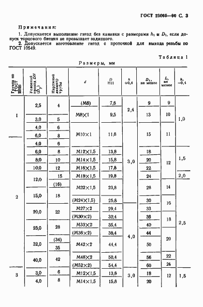 Страница 4 ГОСТ 25065-90