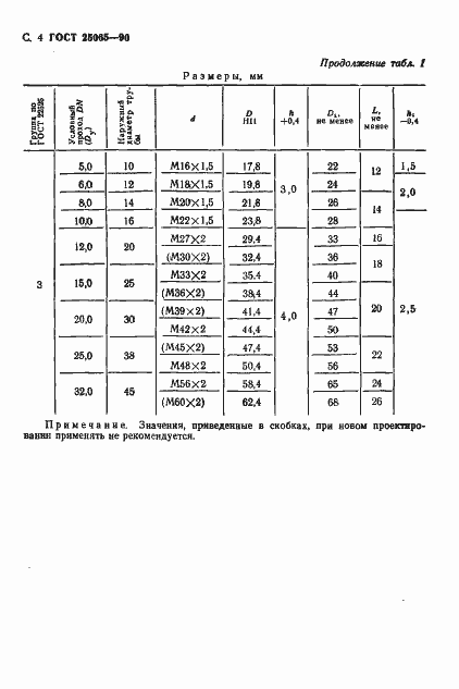 Страница 5 ГОСТ 25065-90