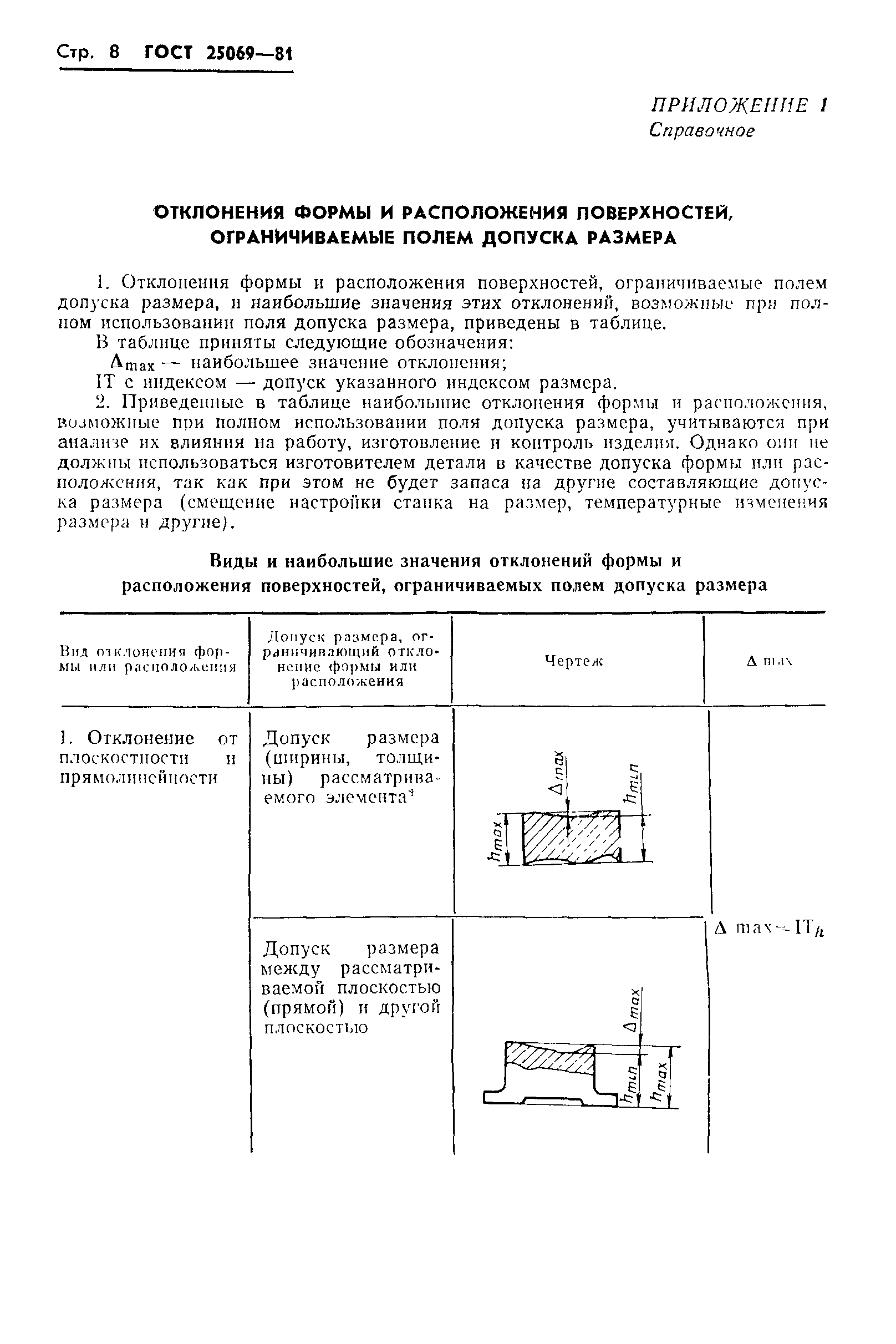 Страница 10 ГОСТ 25069-81