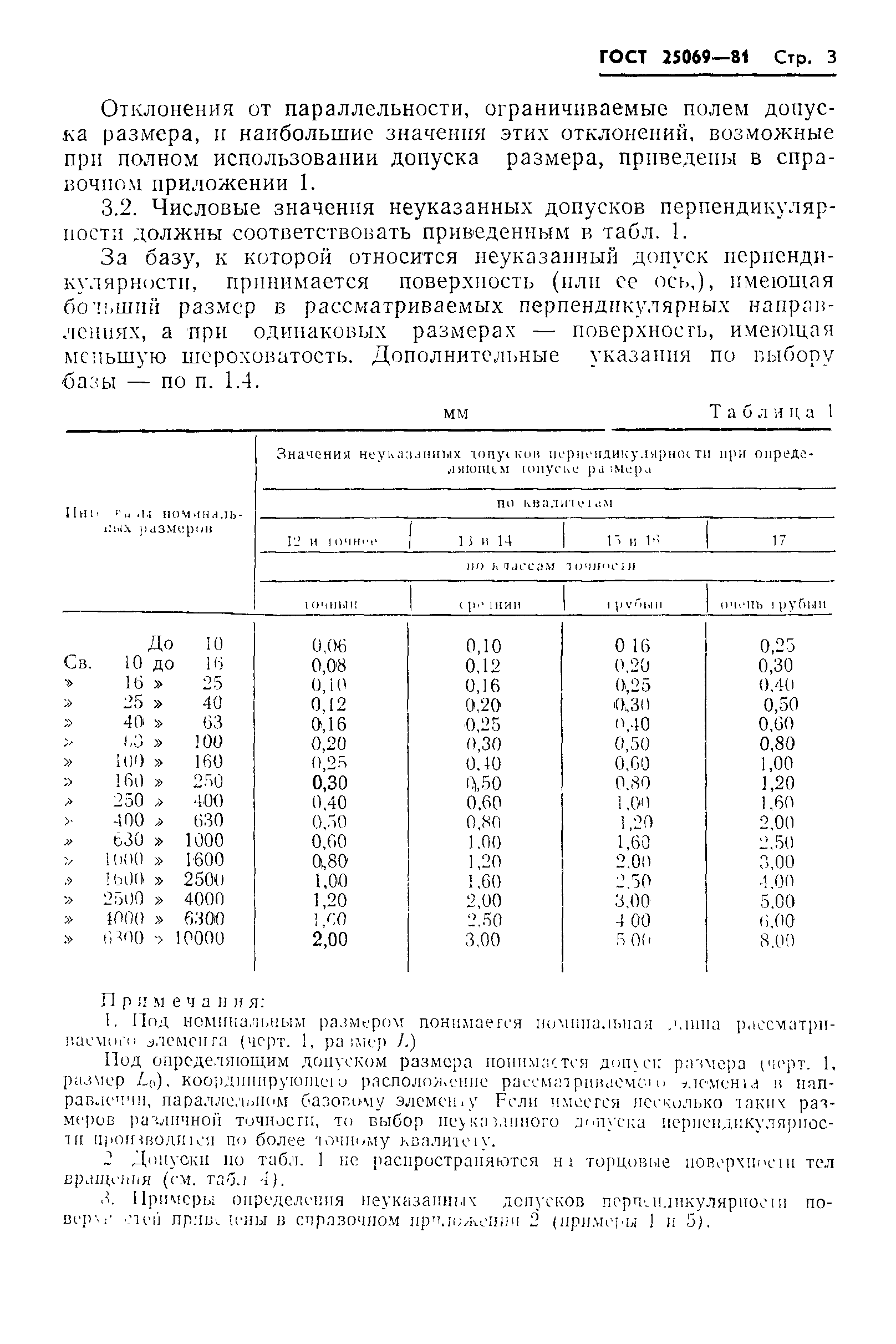Страница 5 ГОСТ 25069-81