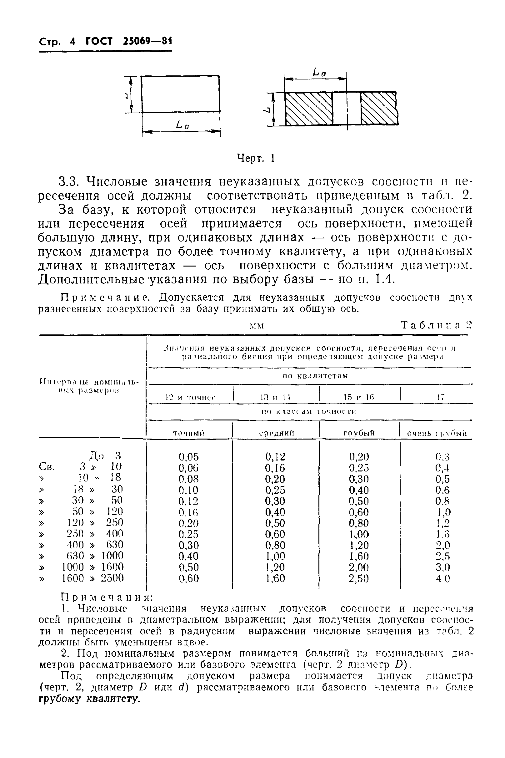 Страница 6 ГОСТ 25069-81