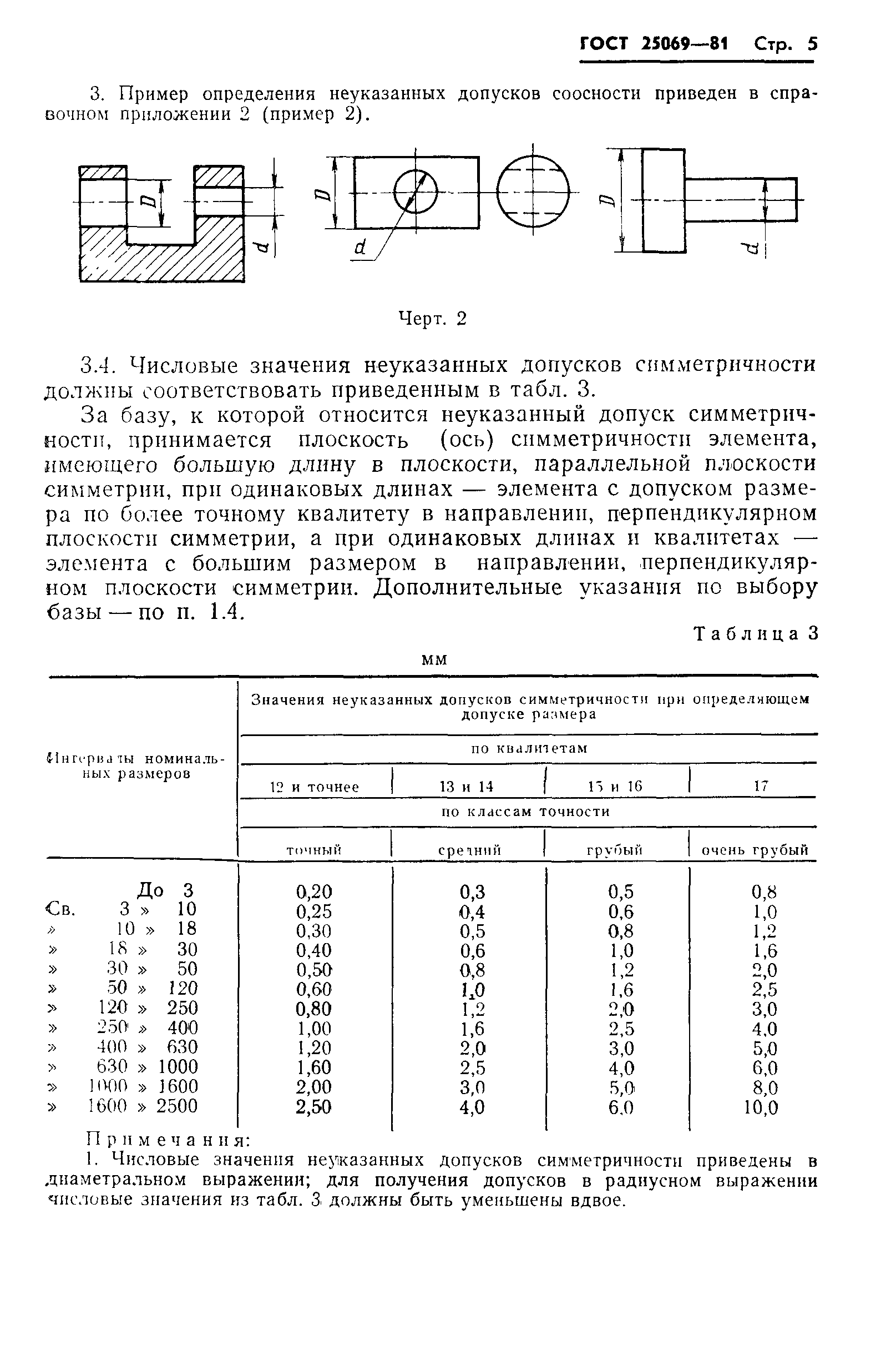 Страница 7 ГОСТ 25069-81