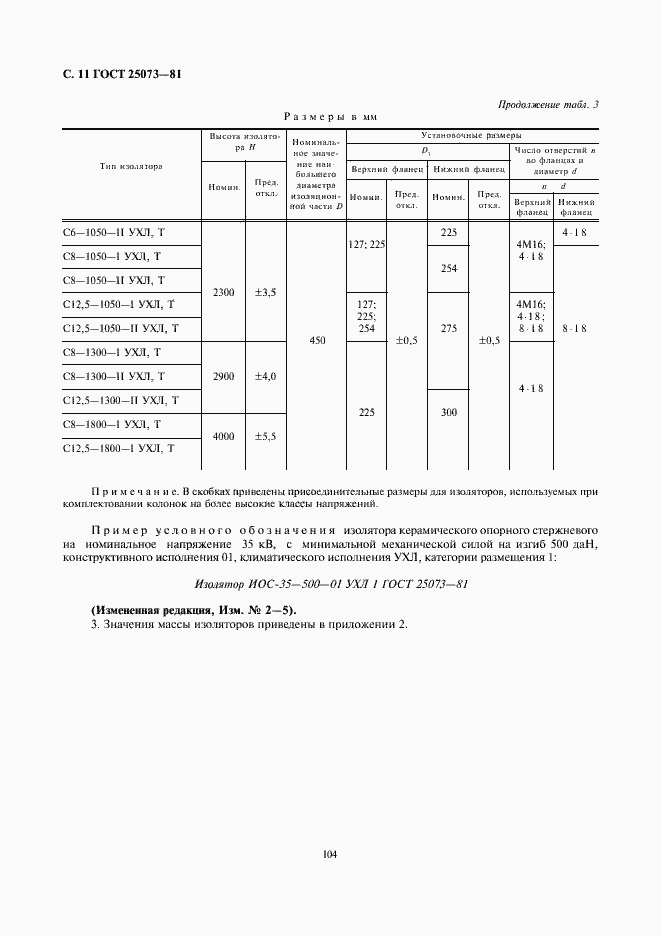 Страница 11 ГОСТ 25073-81