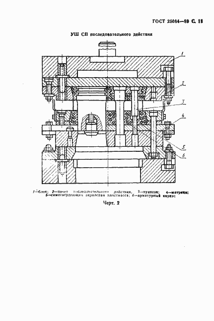 Страница 12 ГОСТ 25084-89