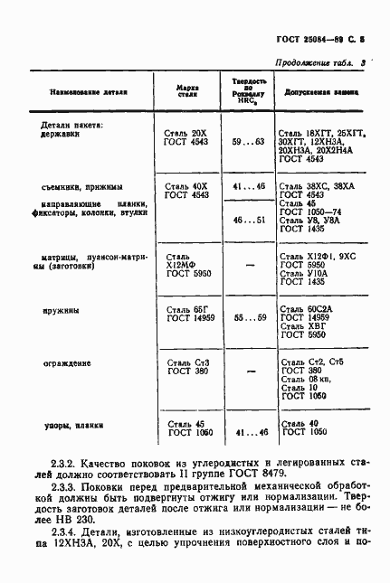 Страница 6 ГОСТ 25084-89