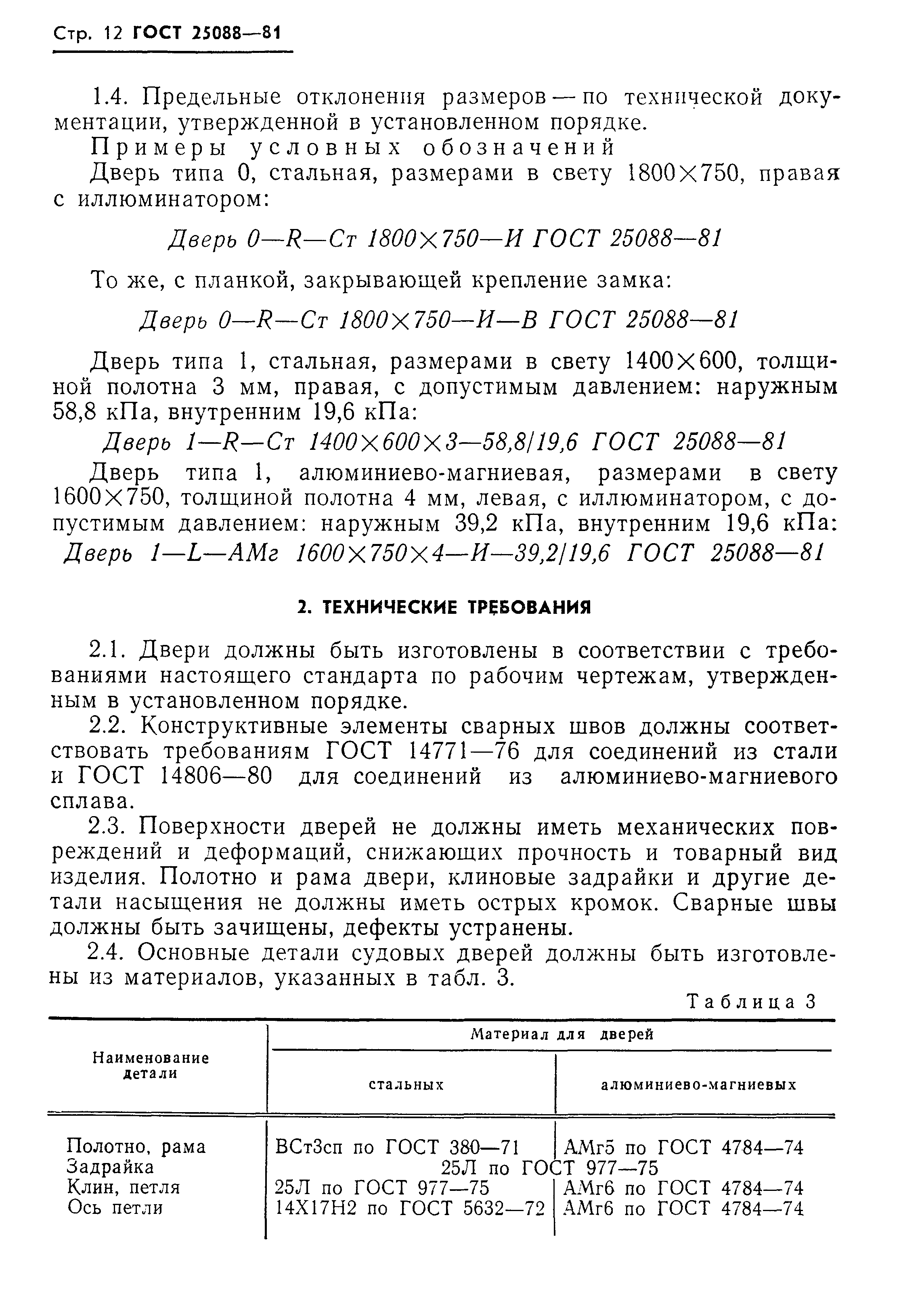 Страница 13 ГОСТ 25088-81