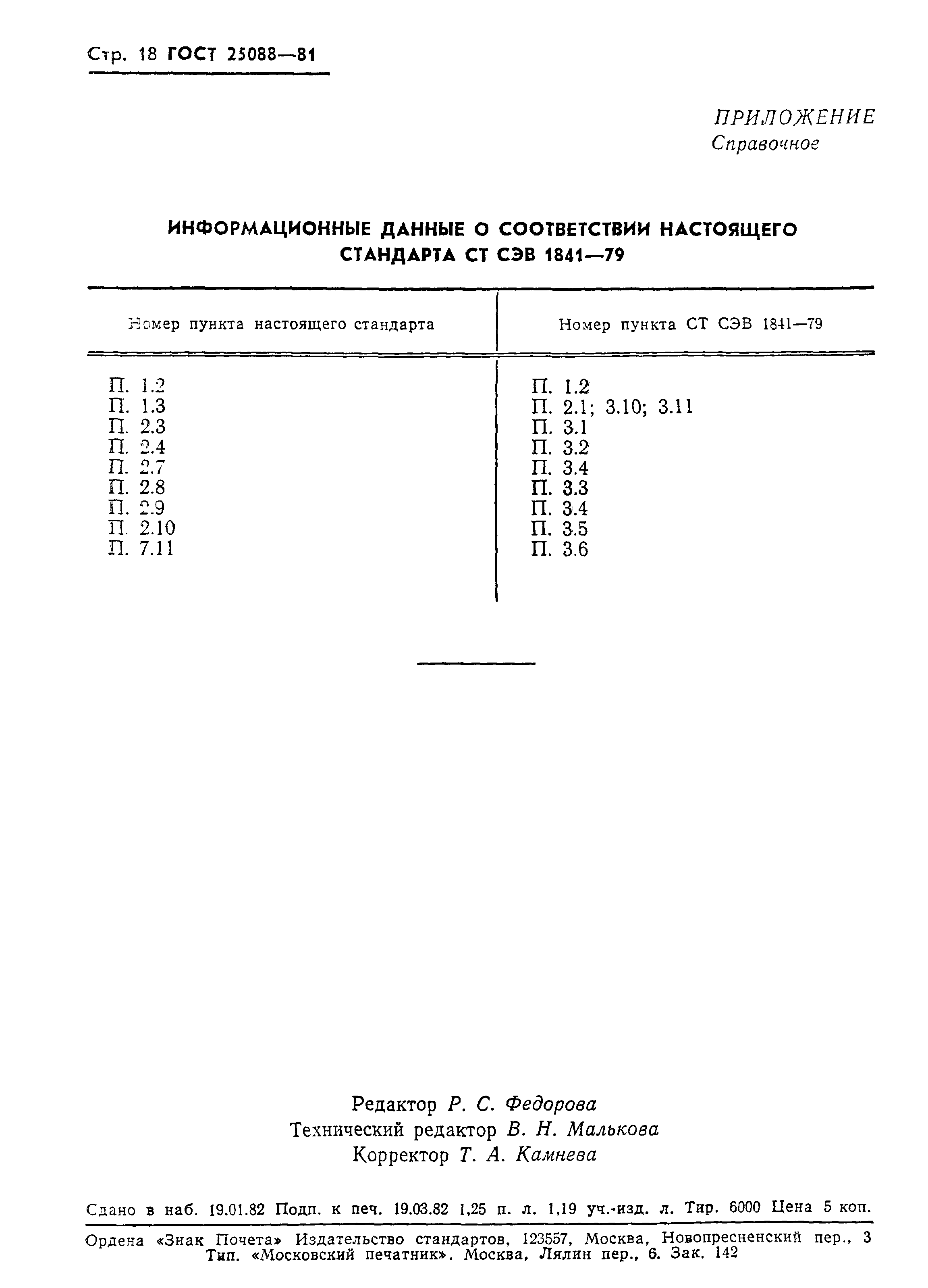 Страница 19 ГОСТ 25088-81