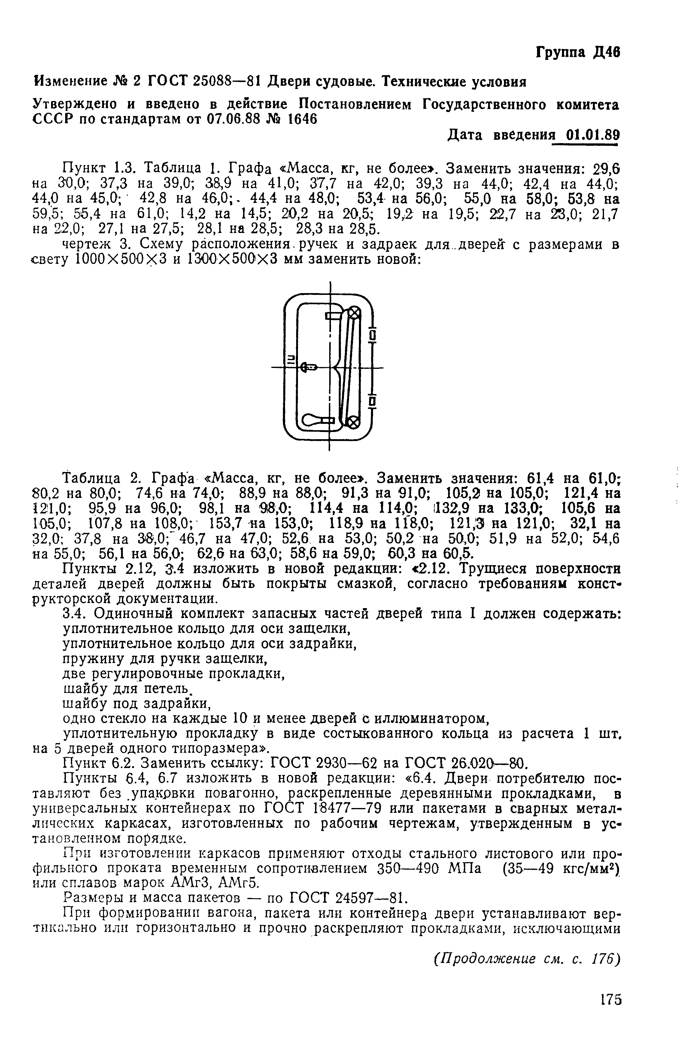 Страница 22 ГОСТ 25088-81