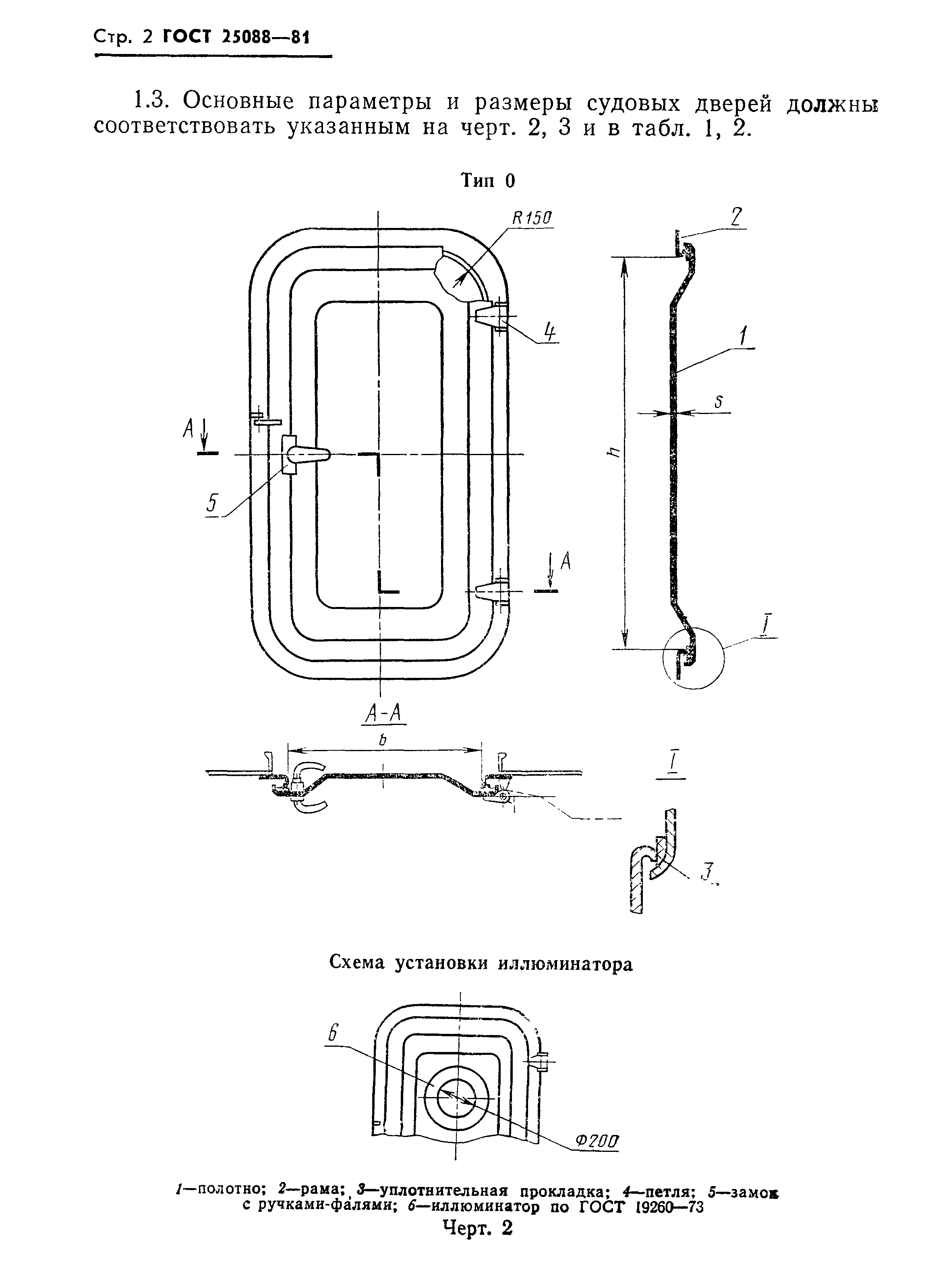 Страница 3 ГОСТ 25088-81