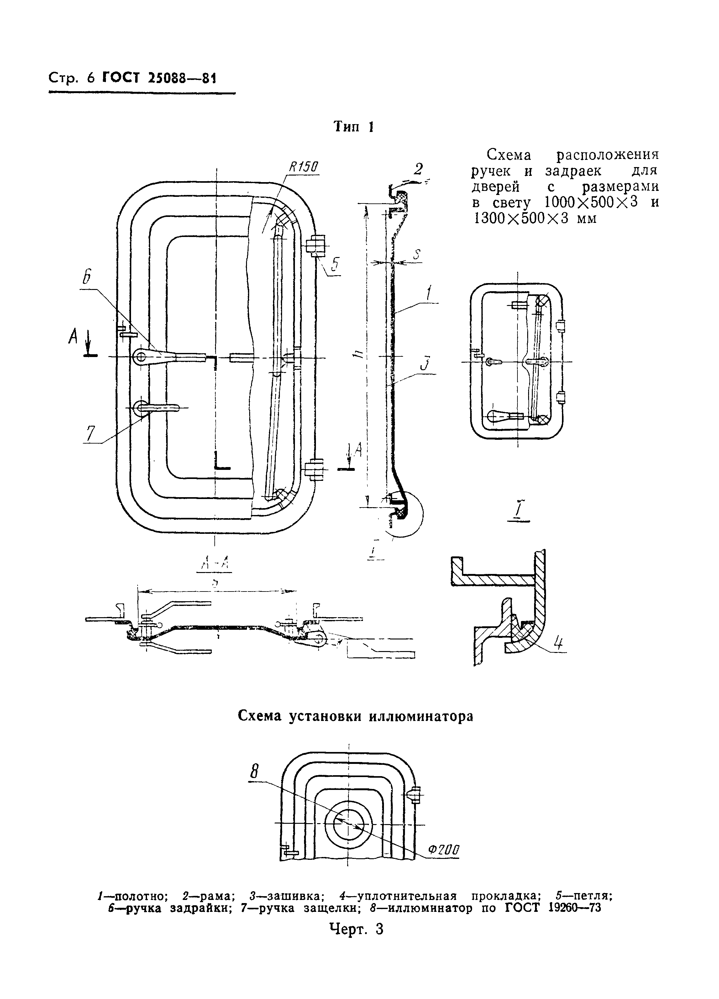 Страница 7 ГОСТ 25088-81
