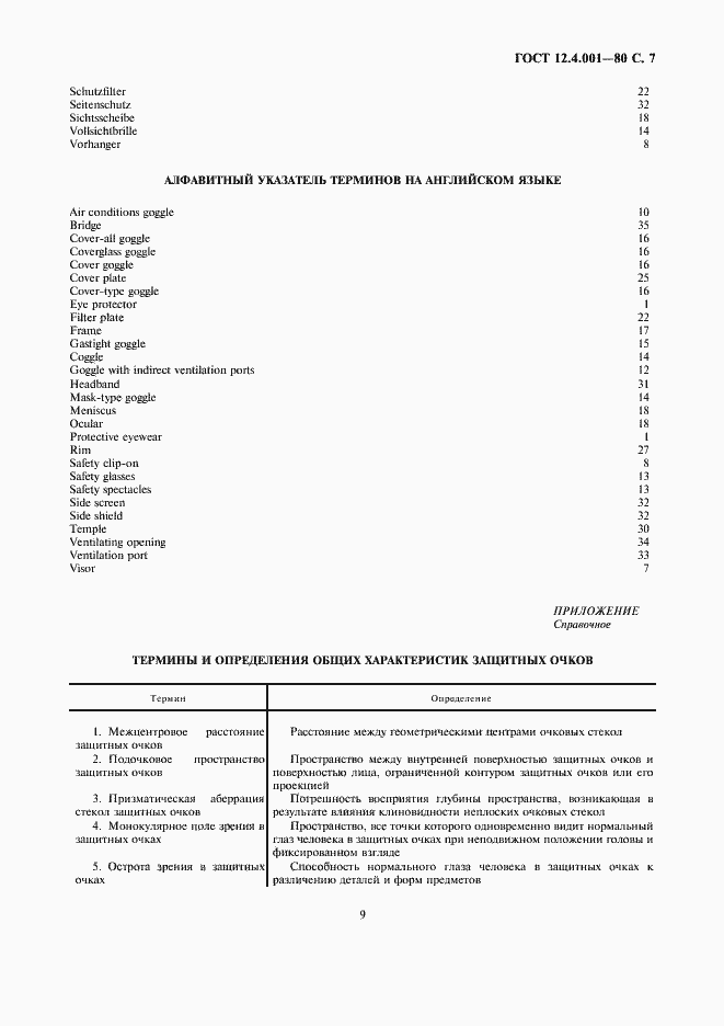 Страница 10 ГОСТ 12.4.001-80
