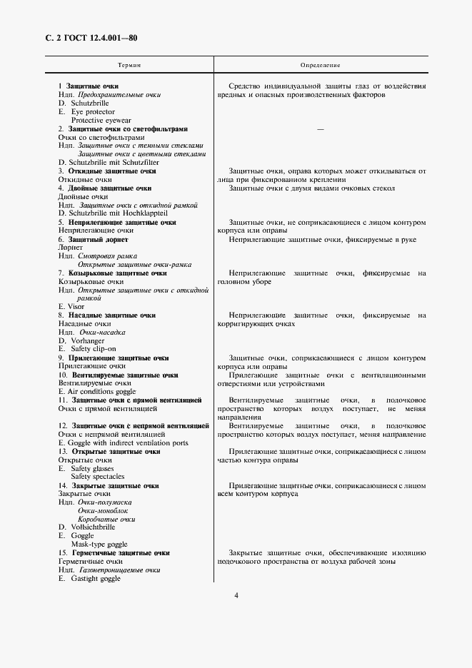 Страница 5 ГОСТ 12.4.001-80