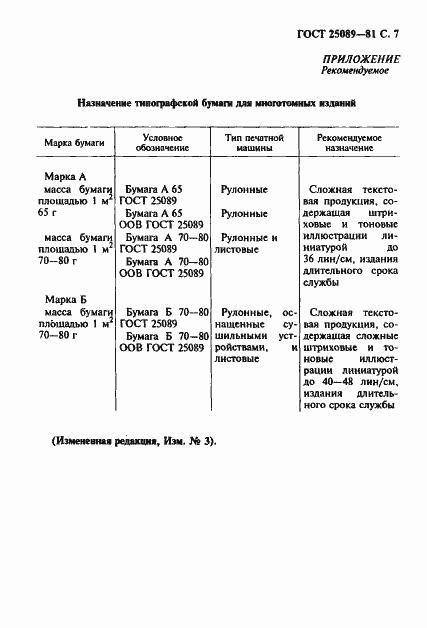 Страница 8 ГОСТ 25089-81