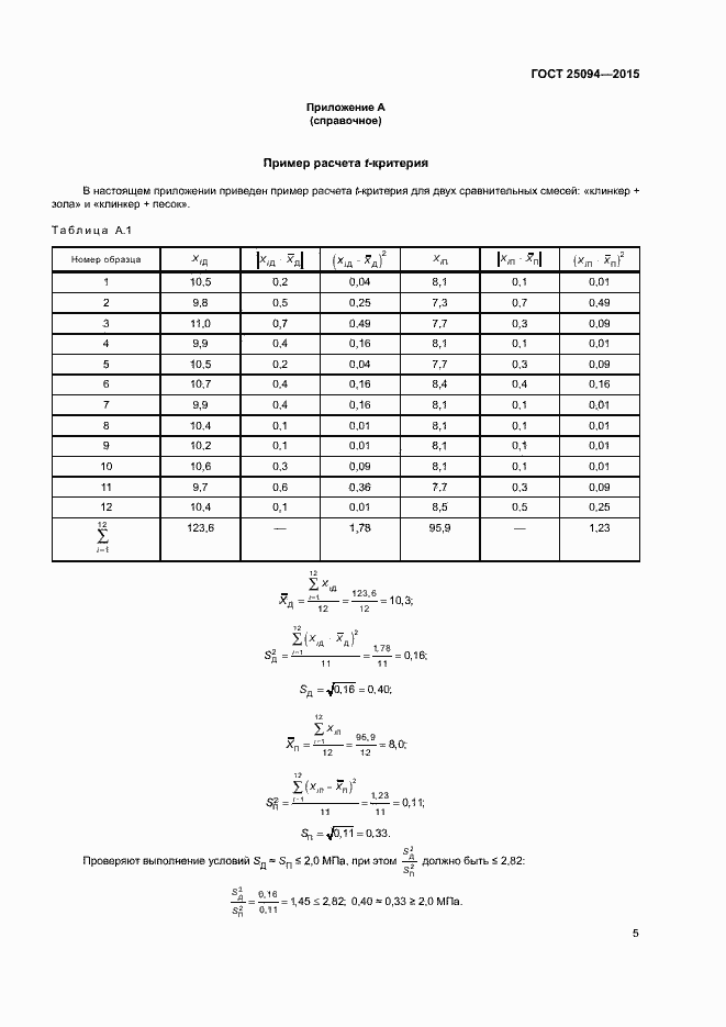 Страница 7 ГОСТ 25094-2015
