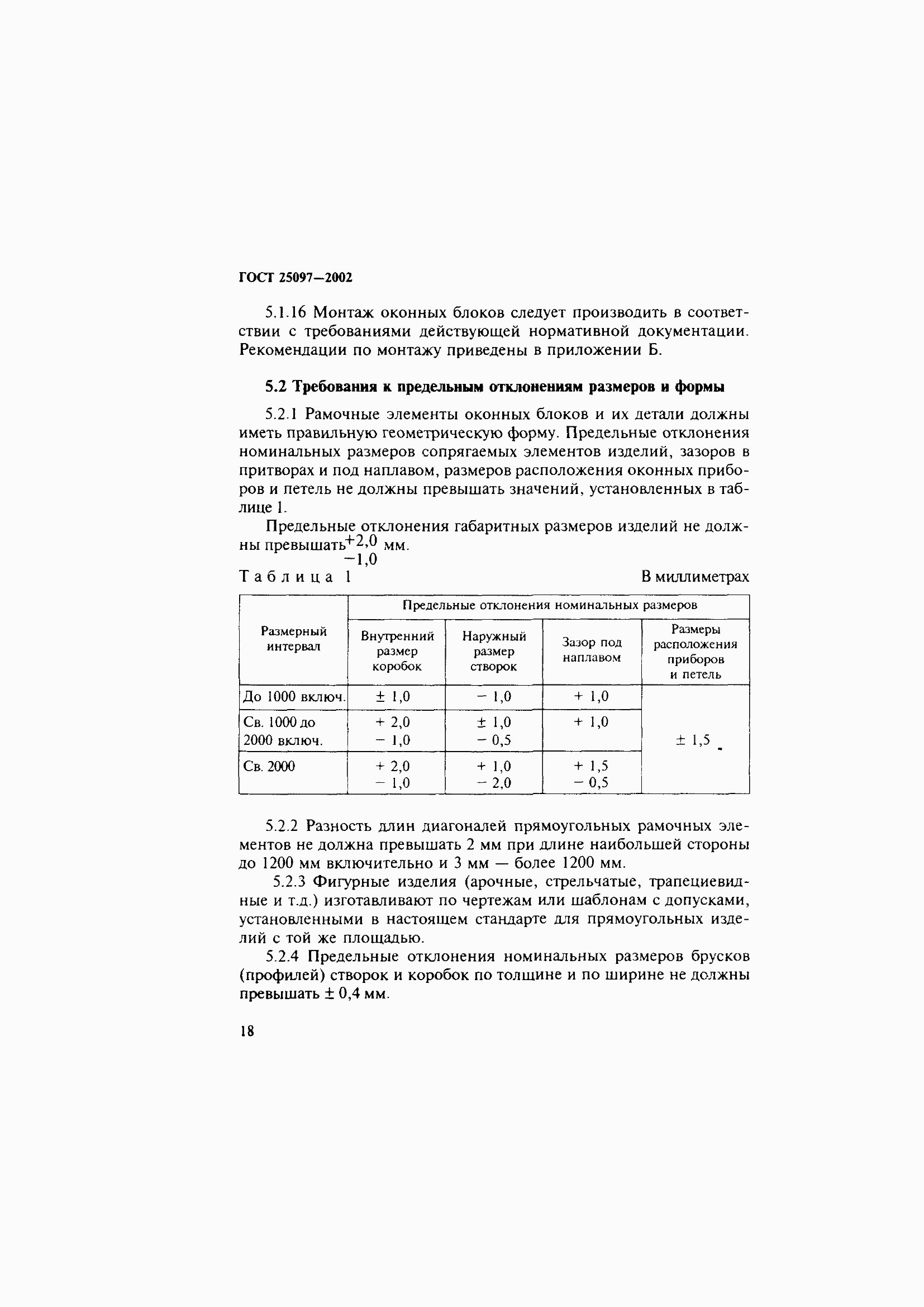 Страница 22 ГОСТ 25097-2002