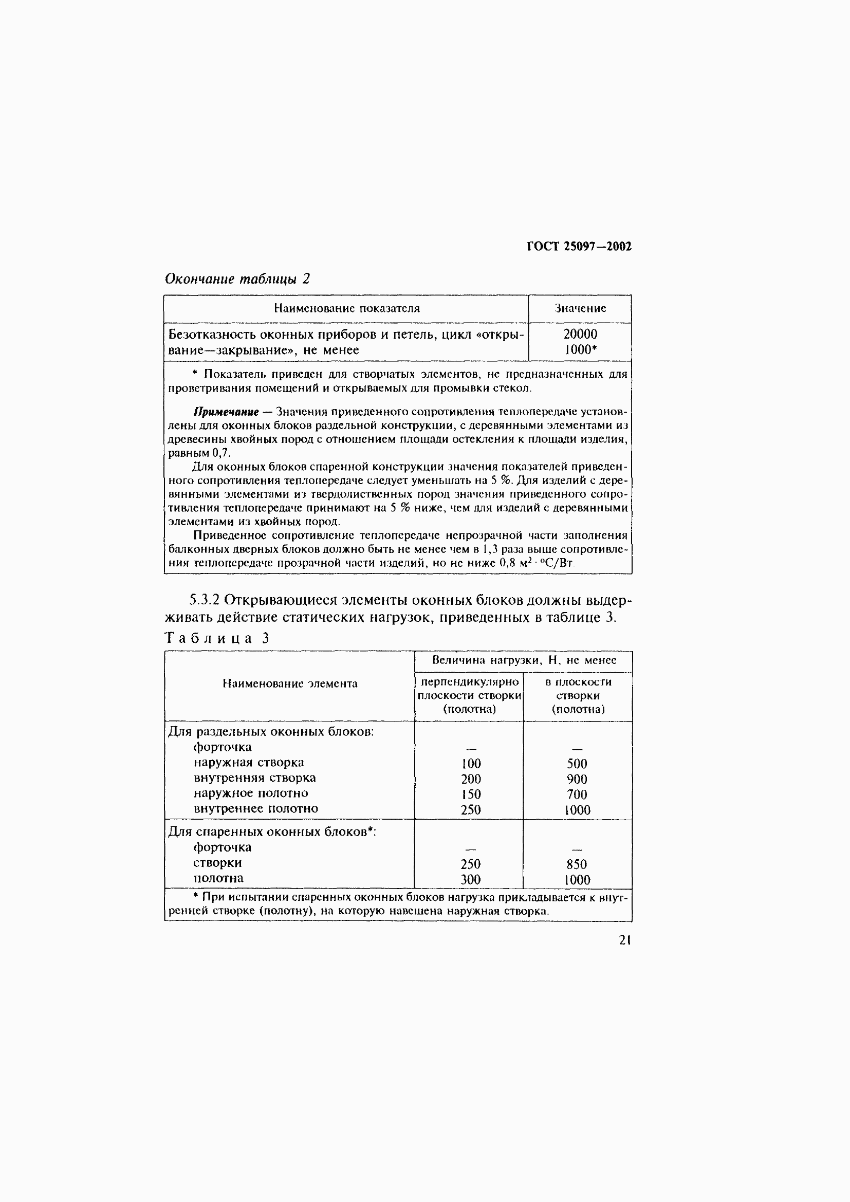 Страница 25 ГОСТ 25097-2002