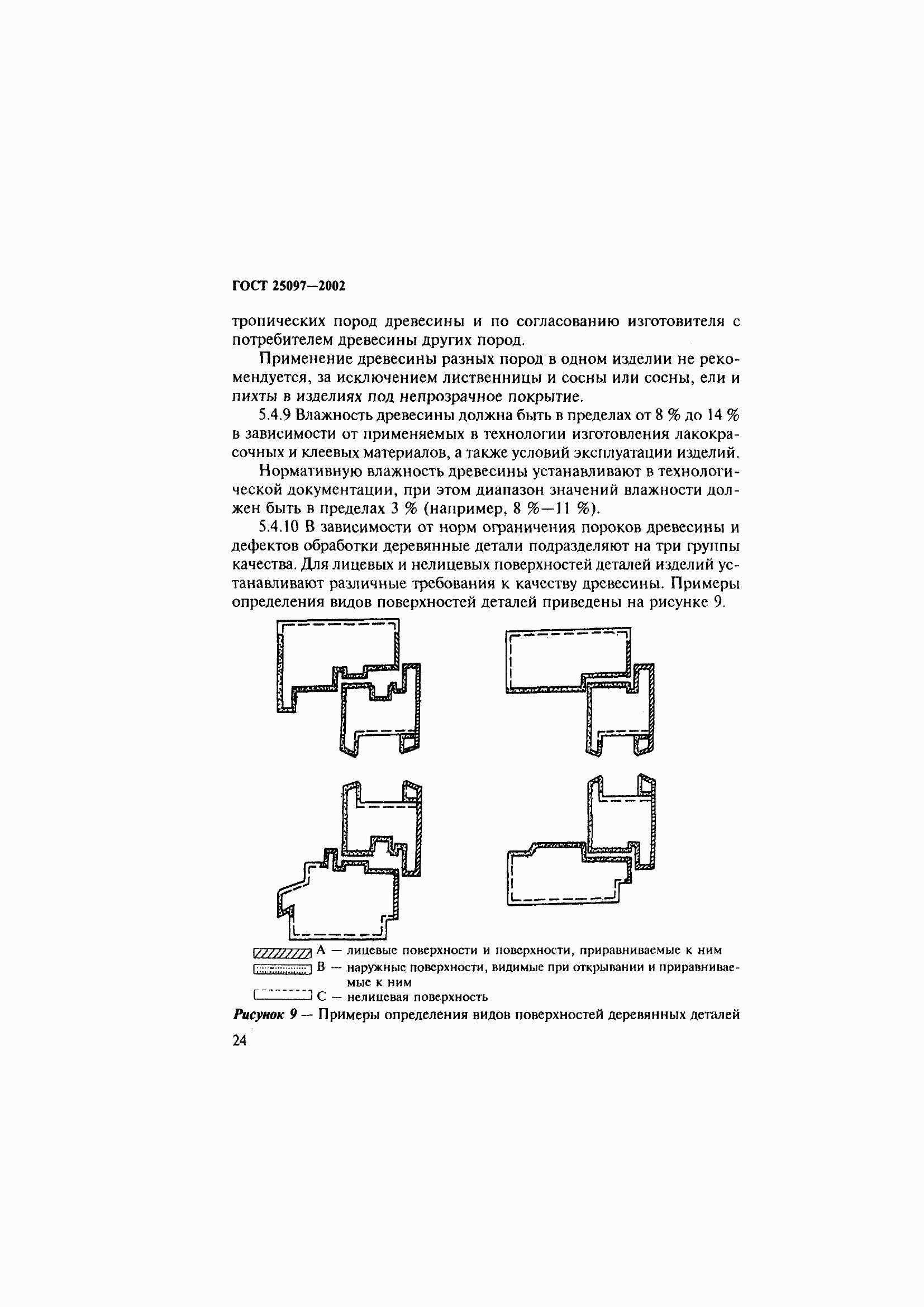 Страница 28 ГОСТ 25097-2002