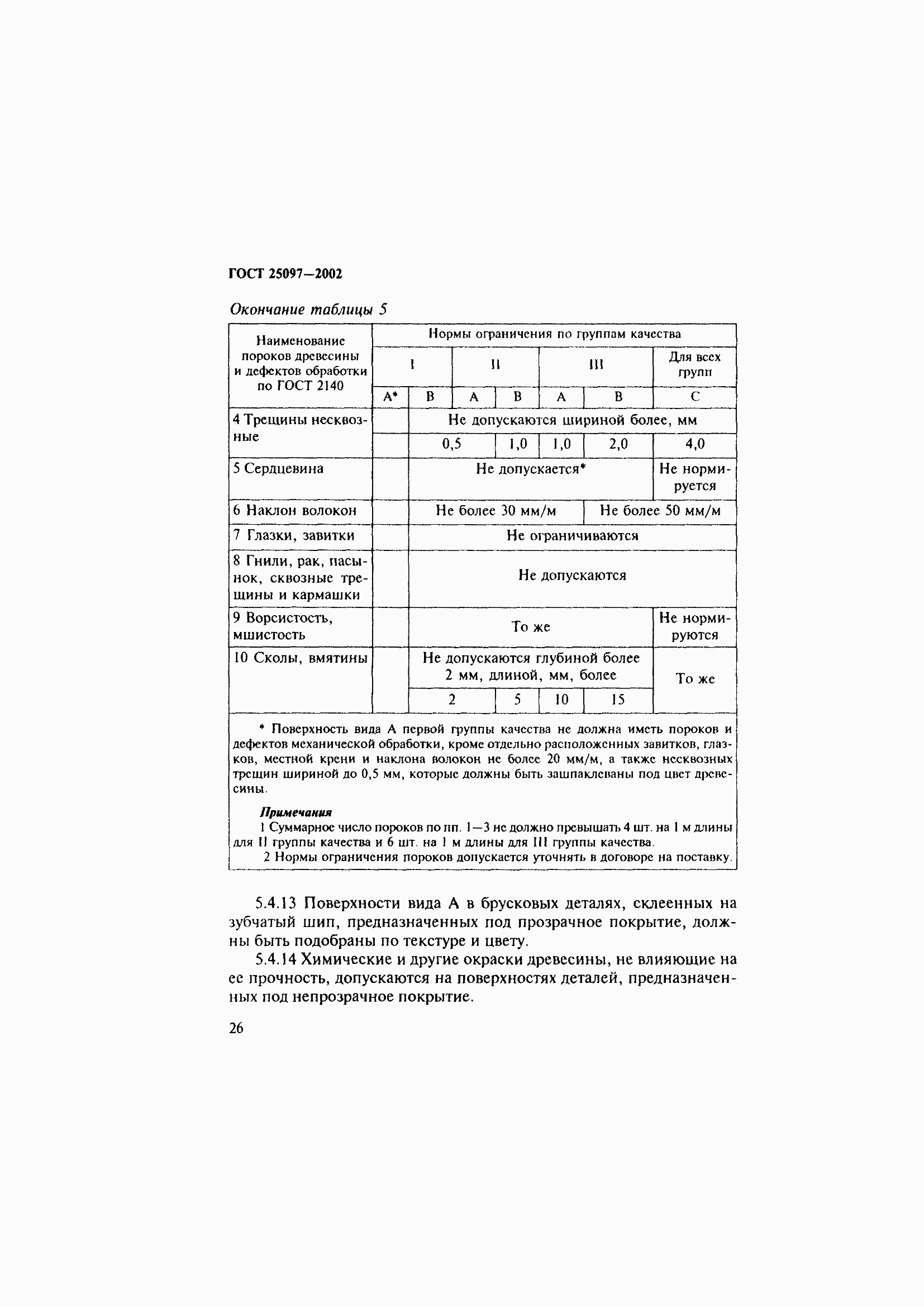 Страница 30 ГОСТ 25097-2002