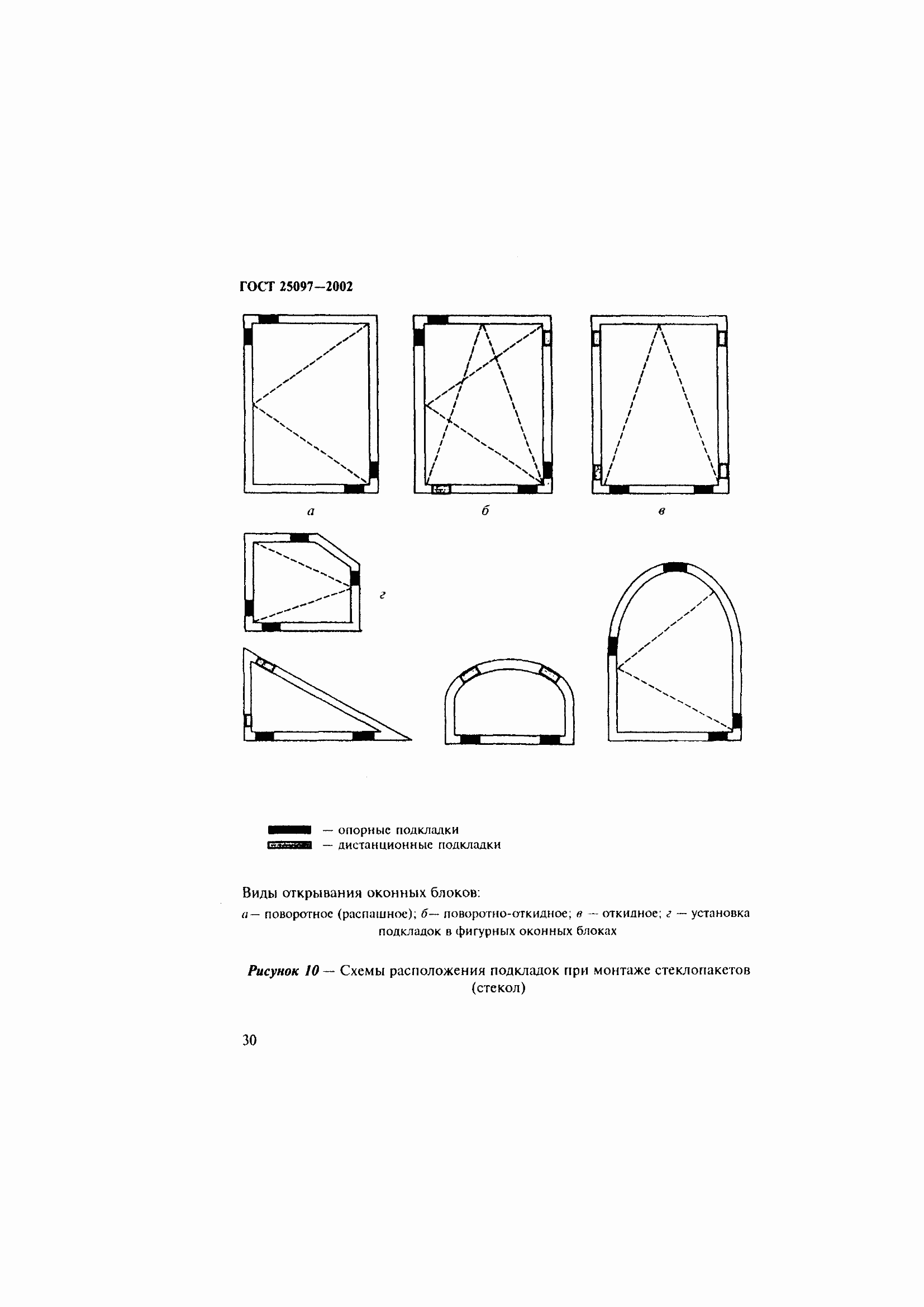 Страница 34 ГОСТ 25097-2002