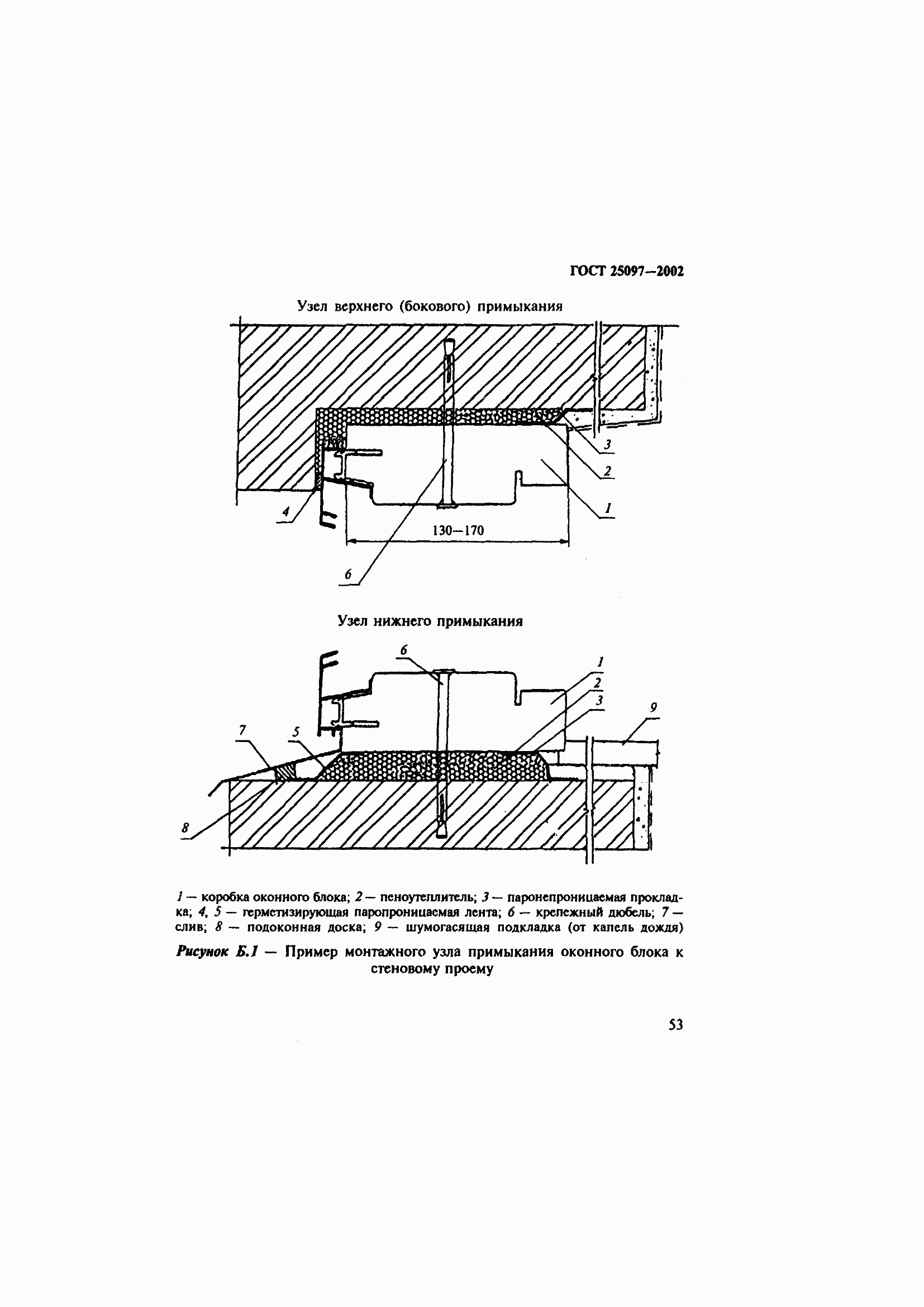 Страница 57 ГОСТ 25097-2002
