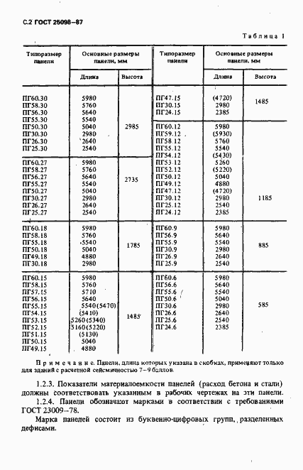 Страница 3 ГОСТ 25098-87