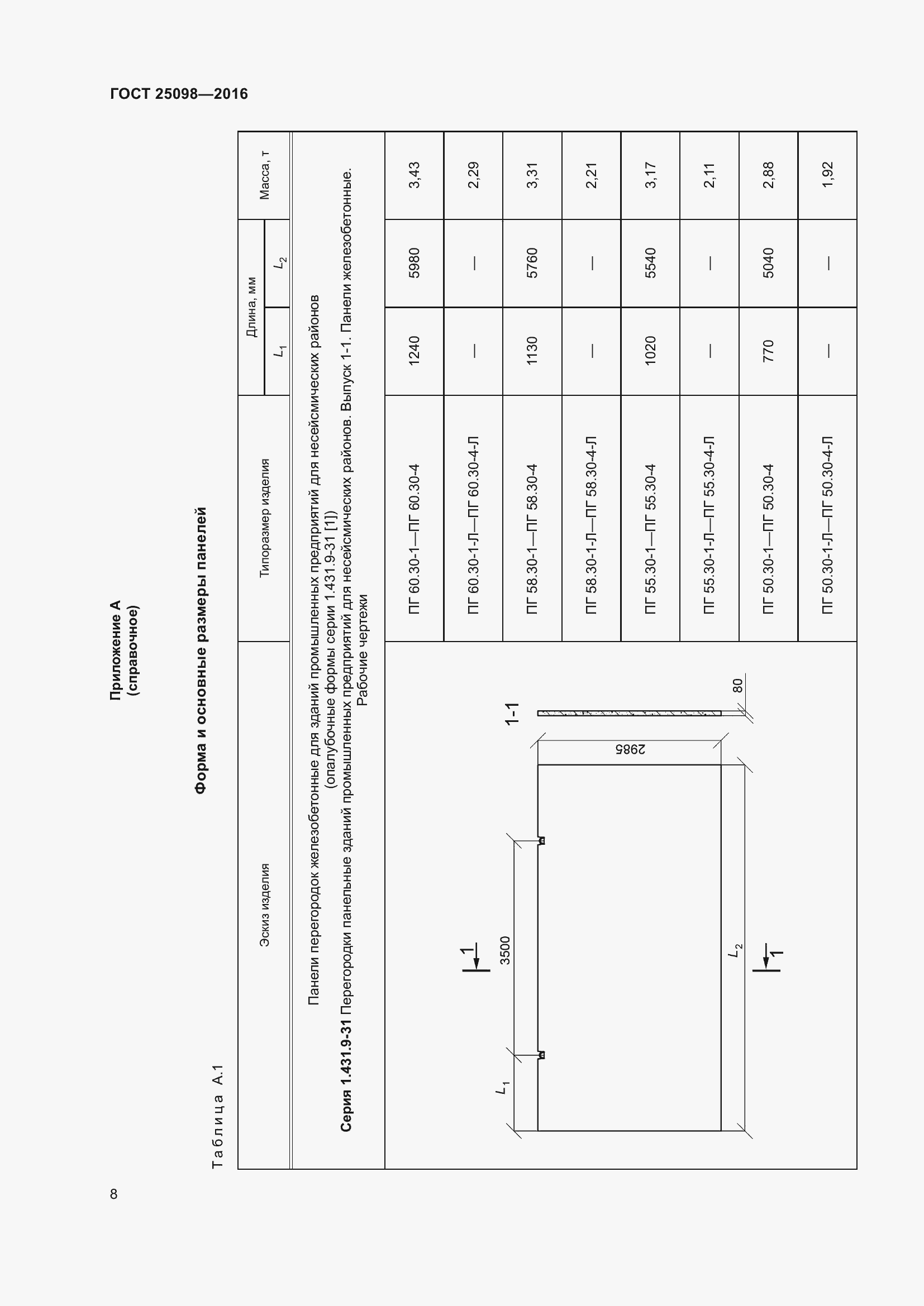 Страница 13 ГОСТ 25098-2016