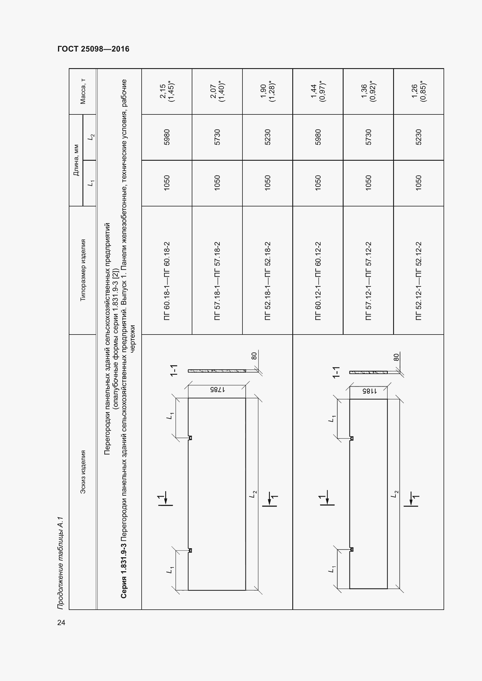 Страница 29 ГОСТ 25098-2016