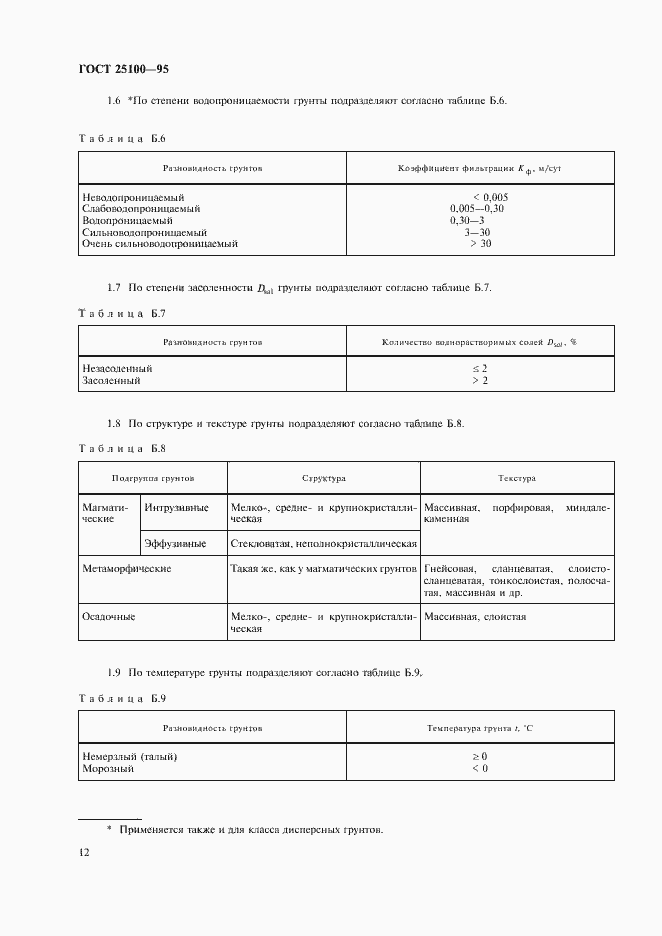 Страница 16 ГОСТ 25100-95