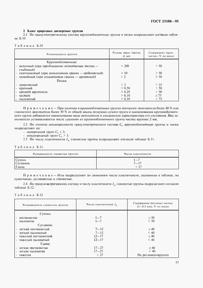 Страница 17 ГОСТ 25100-95