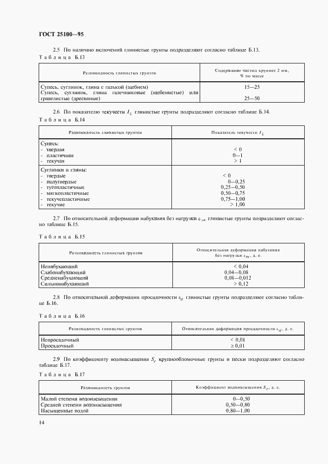 Страница 18 ГОСТ 25100-95