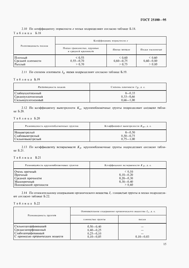 Страница 19 ГОСТ 25100-95