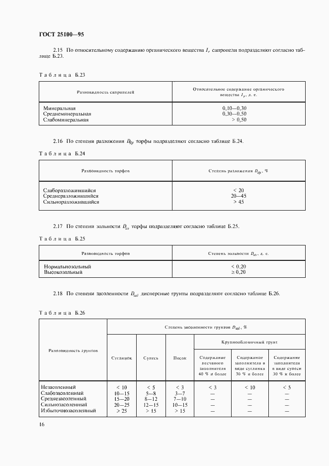 Страница 20 ГОСТ 25100-95