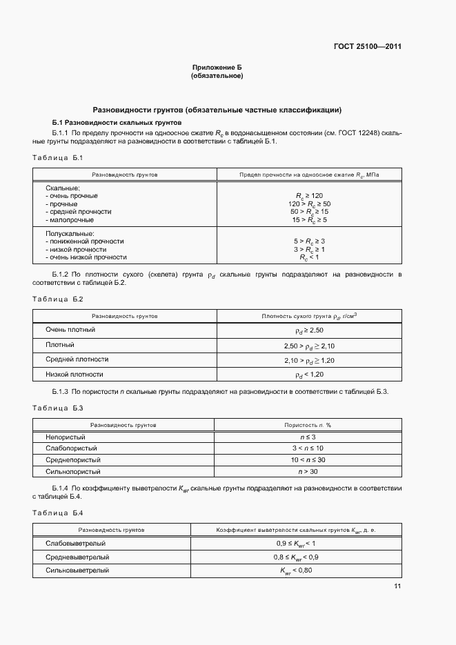 Страница 15 ГОСТ 25100-2011