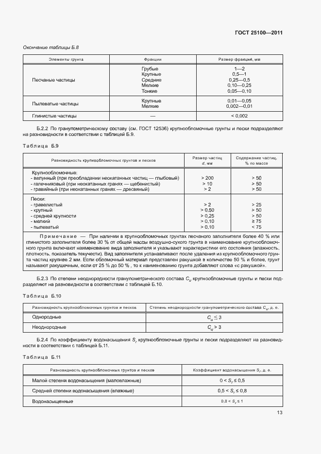 Страница 17 ГОСТ 25100-2011
