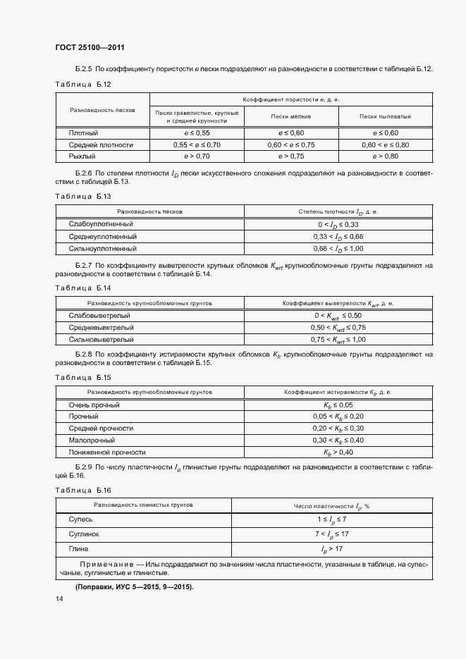 Страница 18 ГОСТ 25100-2011