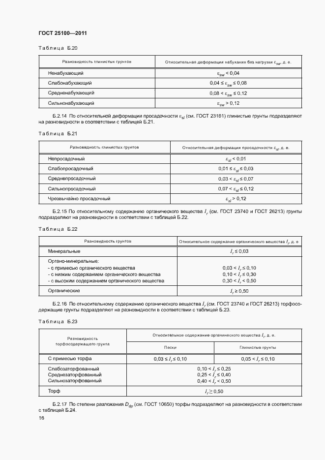 Страница 20 ГОСТ 25100-2011