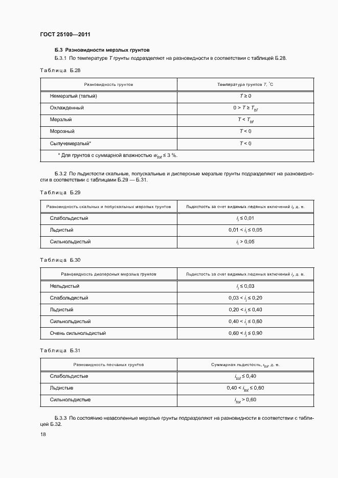 Страница 22 ГОСТ 25100-2011
