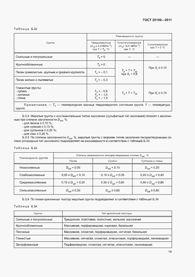 Страница 23 ГОСТ 25100-2011