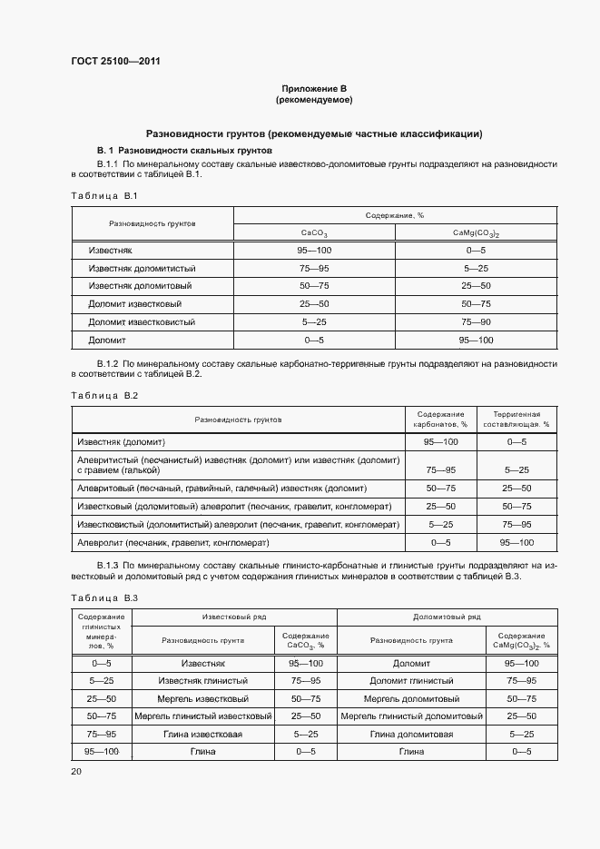Страница 24 ГОСТ 25100-2011
