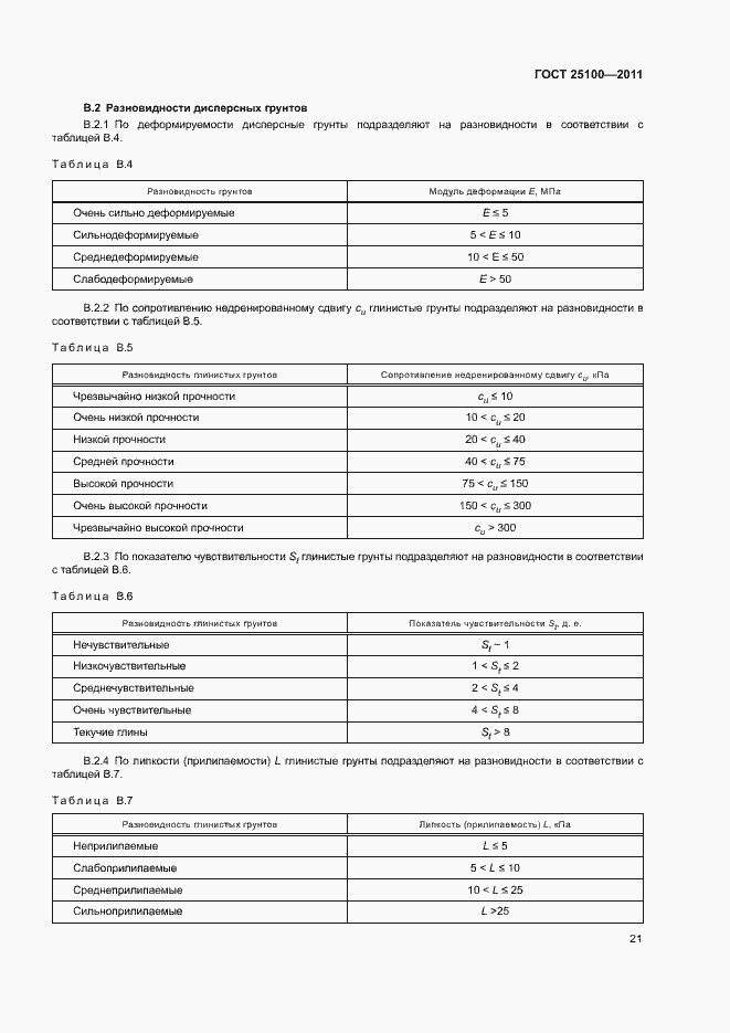 Страница 25 ГОСТ 25100-2011