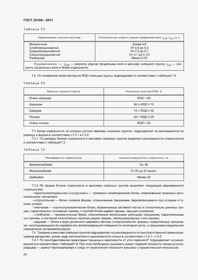 Страница 28 ГОСТ 25100-2011